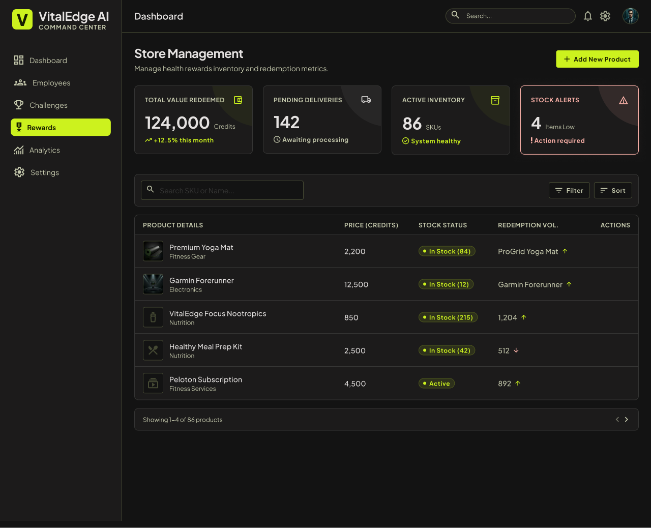 VitalEdge AI admin dashboard preview