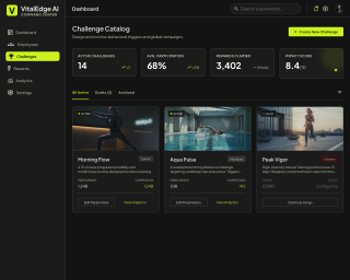 VitalEdge employee management dashboard preview